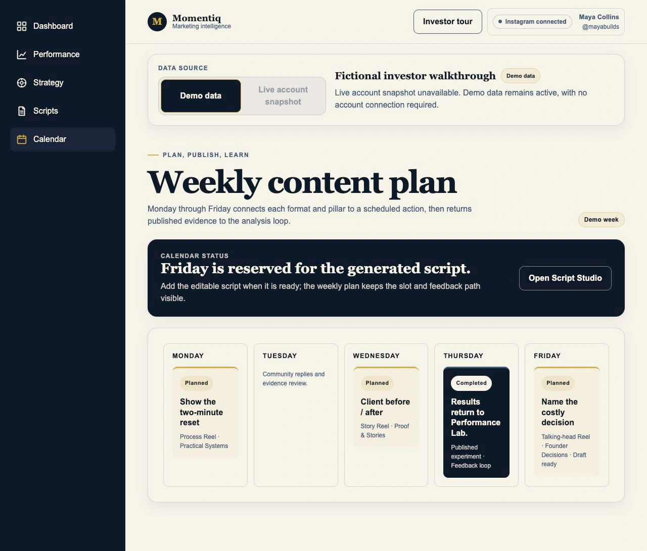 Momentiq weekly calendar showing planned content and an experiment feedback loop.